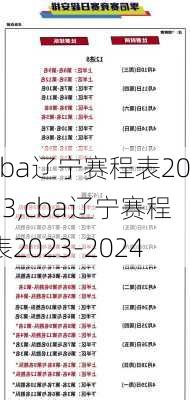 cba辽宁赛程表2023,cba辽宁赛程表2023-2024