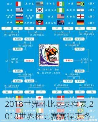 2018世界杯比赛赛程表,2018世界杯比赛赛程表格