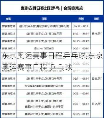 东京奥运赛事日程乒乓球,东京奥运赛事日程 乒乓球