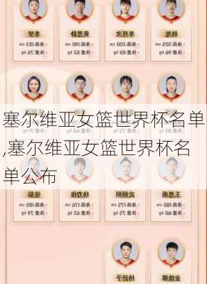 塞尔维亚女篮世界杯名单,塞尔维亚女篮世界杯名单公布