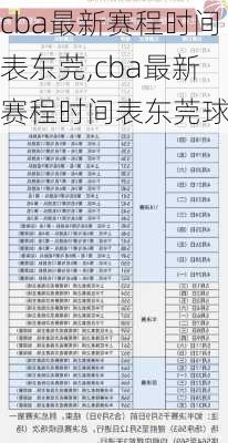 cba最新赛程时间表东莞,cba最新赛程时间表东莞球队