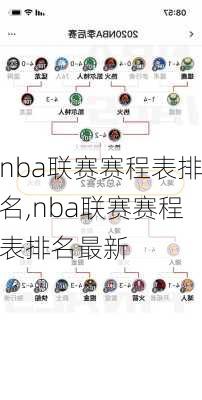 nba联赛赛程表排名,nba联赛赛程表排名最新