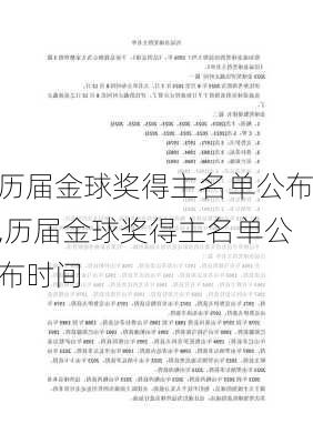 历届金球奖得主名单公布,历届金球奖得主名单公布时间