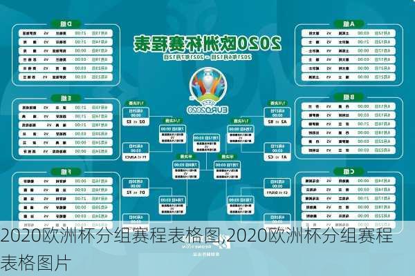 2020欧洲杯分组赛程表格图,2020欧洲杯分组赛程表格图片