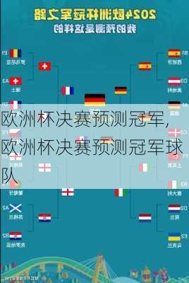 欧洲杯决赛预测冠军,欧洲杯决赛预测冠军球队