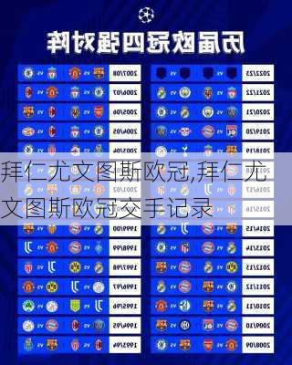 拜仁尤文图斯欧冠,拜仁尤文图斯欧冠交手记录