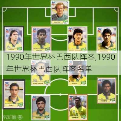 1990年世界杯巴西队阵容,1990年世界杯巴西队阵容名单