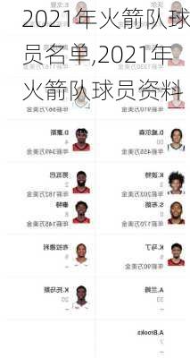 2021年火箭队球员名单,2021年火箭队球员资料