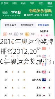 2016年奥运会奖牌排名2012,2016年奥运会奖牌排行