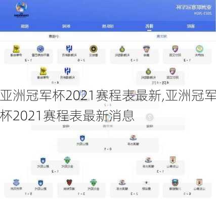 亚洲冠军杯2021赛程表最新,亚洲冠军杯2021赛程表最新消息