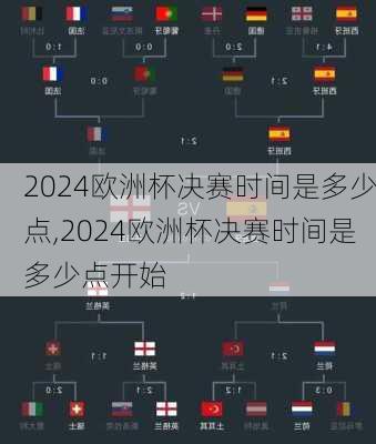 2024欧洲杯决赛时间是多少点,2024欧洲杯决赛时间是多少点开始