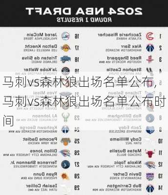 马刺vs森林狼出场名单公布,马刺vs森林狼出场名单公布时间