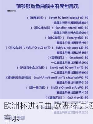 欧洲杯进行曲,欧洲杯进场音乐