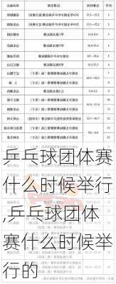 乒乓球团体赛什么时候举行,乒乓球团体赛什么时候举行的