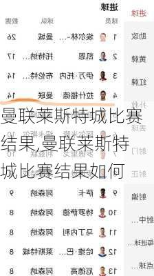 曼联莱斯特城比赛结果,曼联莱斯特城比赛结果如何