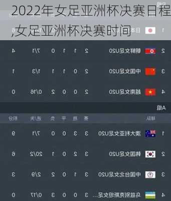 2022年女足亚洲杯决赛日程,女足亚洲杯决赛时间