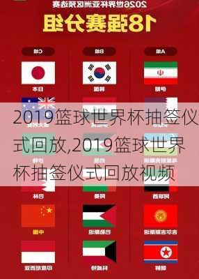 2019篮球世界杯抽签仪式回放,2019篮球世界杯抽签仪式回放视频
