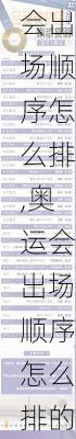奥运会出场顺序怎么排,奥运会出场顺序怎么排的