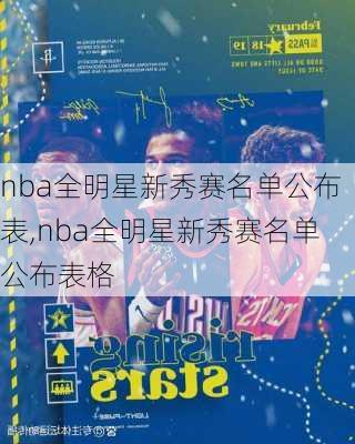 nba全明星新秀赛名单公布表,nba全明星新秀赛名单公布表格