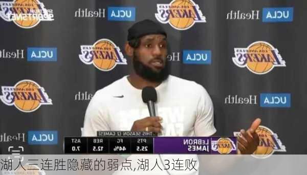 湖人三连胜隐藏的弱点,湖人3连败