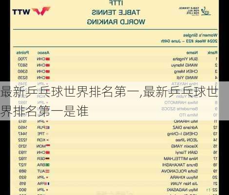 最新乒乓球世界排名第一,最新乒乓球世界排名第一是谁