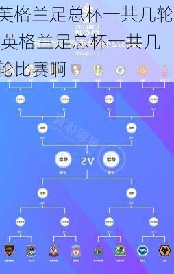 英格兰足总杯一共几轮,英格兰足总杯一共几轮比赛啊