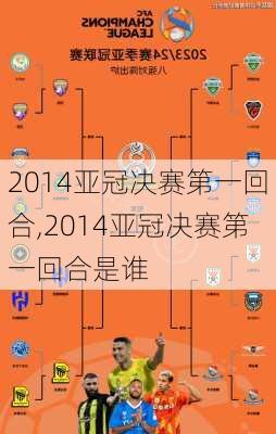 2014亚冠决赛第一回合,2014亚冠决赛第一回合是谁