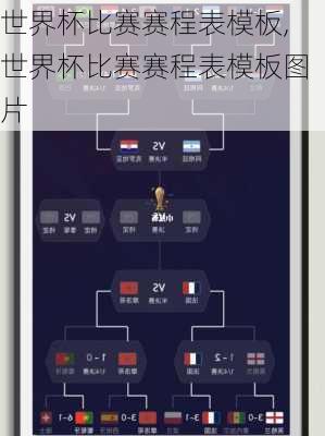世界杯比赛赛程表模板,世界杯比赛赛程表模板图片