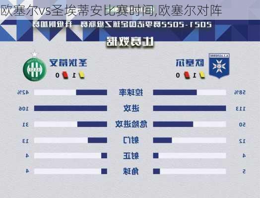 欧塞尔vs圣埃蒂安比赛时间,欧塞尔对阵