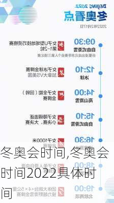 冬奥会时间,冬奥会时间2022具体时间