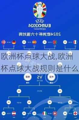 欧洲杯点球大战,欧洲杯点球大战规则是什么