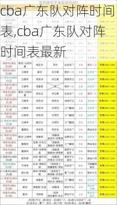 cba广东队对阵时间表,cba广东队对阵时间表最新