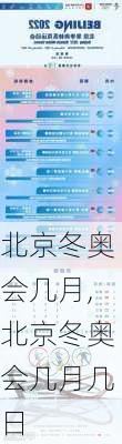 北京冬奥会几月,北京冬奥会几月几日