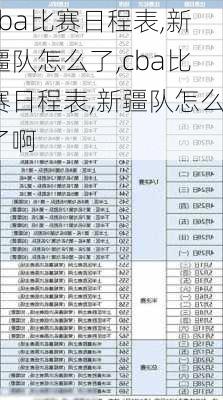 cba比赛日程表,新疆队怎么了,cba比赛日程表,新疆队怎么了啊
