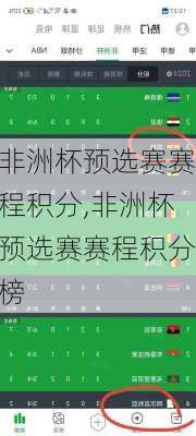 非洲杯预选赛赛程积分,非洲杯预选赛赛程积分榜