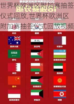 世界杯欧洲区附加赛抽签仪式回放,世界杯欧洲区附加赛抽签仪式回放视频