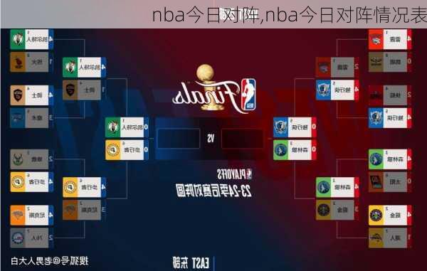 nba今日对阵,nba今日对阵情况表