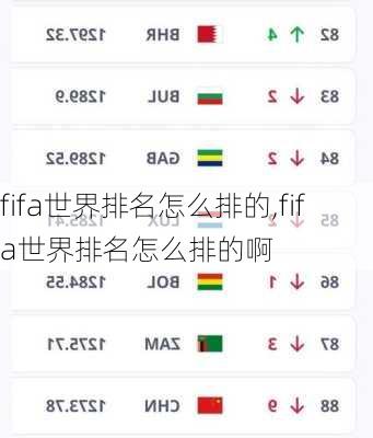 fifa世界排名怎么排的,fifa世界排名怎么排的啊
