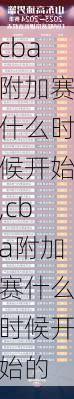 cba附加赛什么时候开始,cba附加赛什么时候开始的