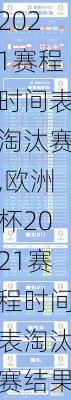 欧洲杯2021赛程时间表淘汰赛,欧洲杯2021赛程时间表淘汰赛结果