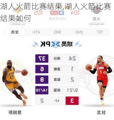 湖人火箭比赛结果,湖人火箭比赛结果如何