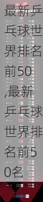 最新乒乓球世界排名前50,最新乒乓球世界排名前50名