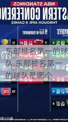 东部排名第一的球队,东部排名第一的球队是哪个