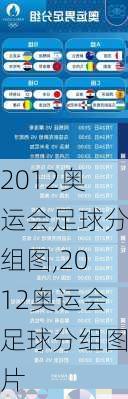 2012奥运会足球分组图,2012奥运会足球分组图片