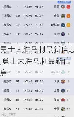 勇士大胜马刺最新信息,勇士大胜马刺最新信息