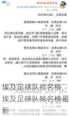 埃及足球队排名榜,埃及足球队排名榜最新