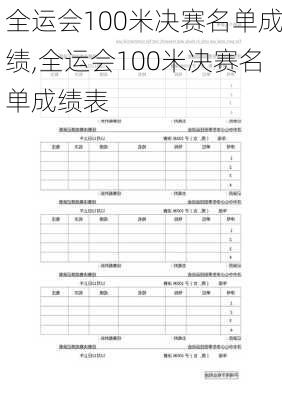 全运会100米决赛名单成绩,全运会100米决赛名单成绩表
