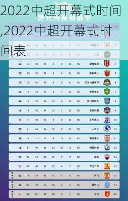 2022中超开幕式时间,2022中超开幕式时间表