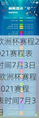 欧洲杯赛程2021赛程表时间7月3日,欧洲杯赛程2021赛程表时间7月3日