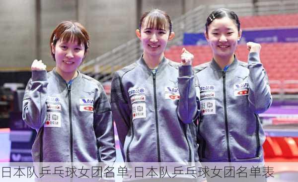 日本队乒乓球女团名单,日本队乒乓球女团名单表